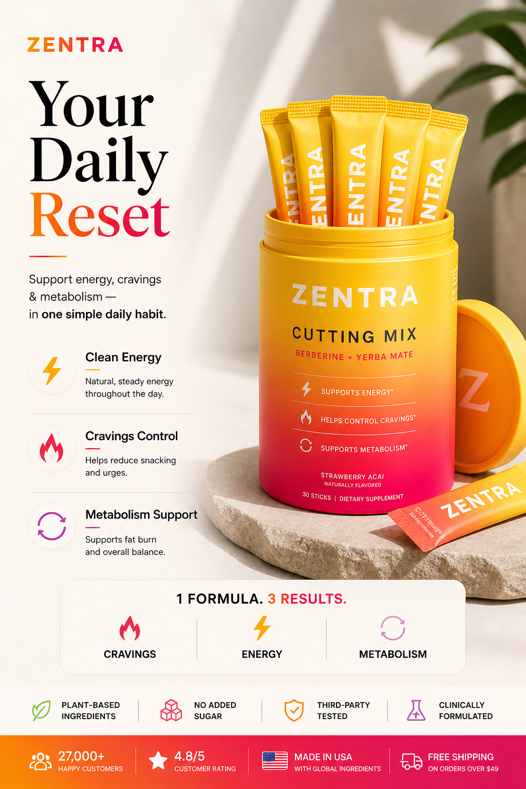 Zentra Reset™ | Daily Cutting Mix