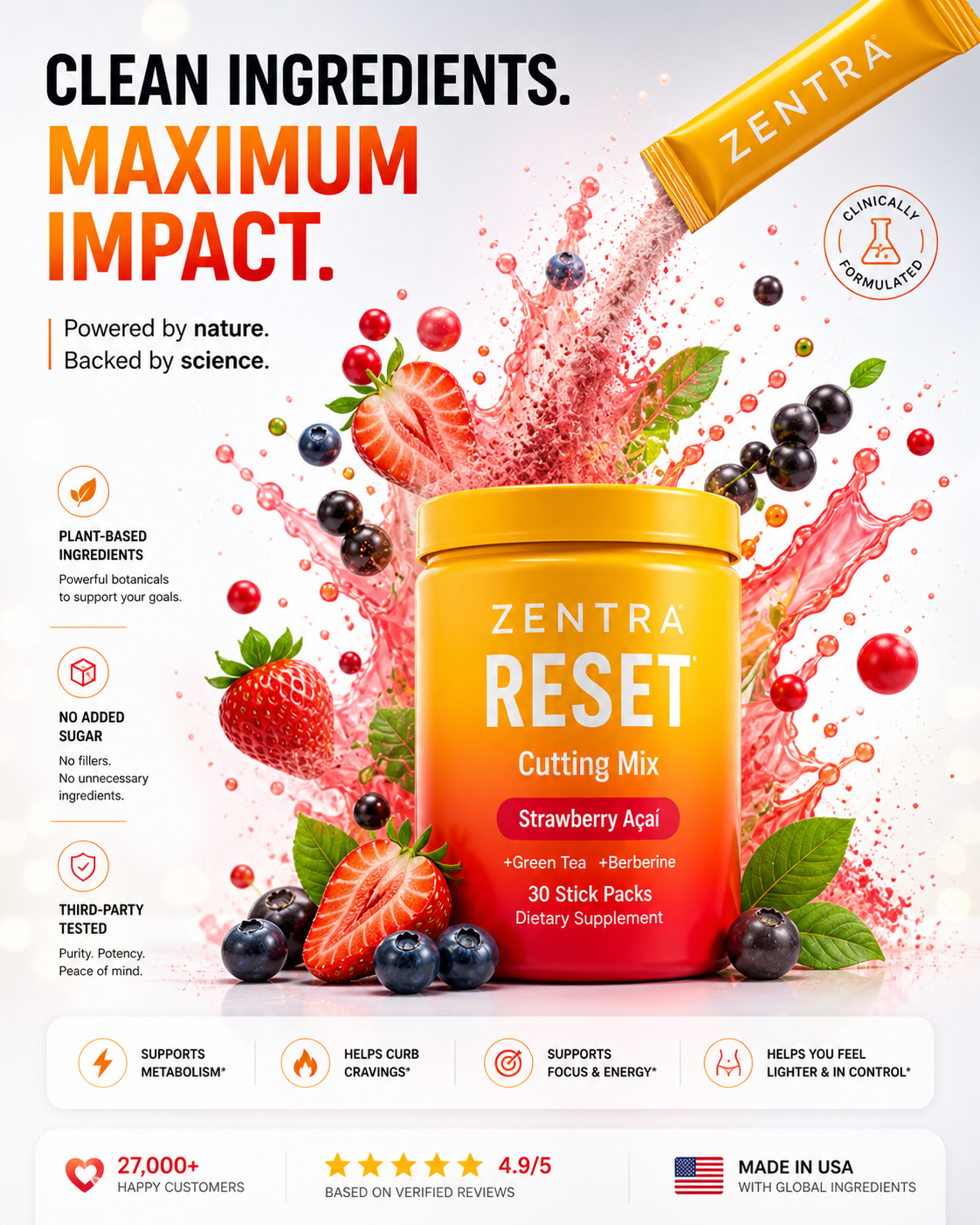 Zentra Reset™ | Daily Cutting Mix